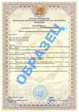 Приложение 1 Горнозаводск Сертификат ГОСТ РВ 0015-002